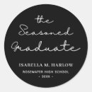 Recherche de chevrons noirs et blancs autocollants Pour tous