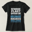 Recherche de égout tshirts Parce que