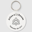Search for knot keychains Grey