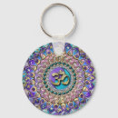 Search for yang rounded keychains Astrology