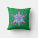 Search for iridescent pillows Chic