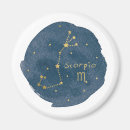 Recherche de astrologie refrigérateur magnets Symbole astrologique