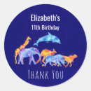 Search for rhinoceros stickers Watercolor