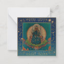 Recherche de résumé correspondances cartes Religieux
