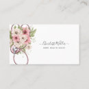 Recherche de aides cartes visite Customer