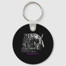 Search for crohns keychains Migraine