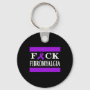 Search for purple ribbon keychains Migraine