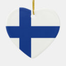 Search for finnish christmas decor Suomi