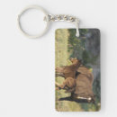 Search for roosevelt keychains Environment