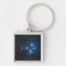 Recherche de débarquement porteclés Galaxie