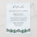 Recherche de enceinte invitations Pour tous