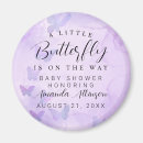 Recherche de petit rond magnets Baby