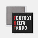 Recherche de politique magnets Résister