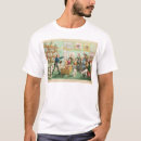 Search for phrenology tshirts Mind