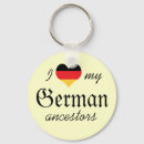Search for german keychains Genealogy