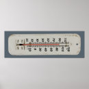 Search for thermometer Celsius