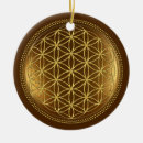 Search for geometry ornaments Mandala
