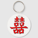 Search for chinese keychains Happiness