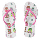 Recherche de anime shoes Pour elle