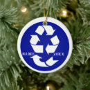 Recherche de réutilisation ornements Recyclage