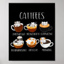 Search for coffee posters Friends