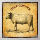 Recherche de boucher de viande art Vintage