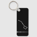 Search for big keychains Space