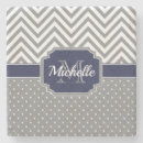 Recherche de motif chevron dessous de verres Tendance