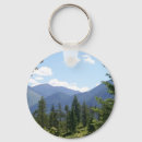 Recherche de montana porteclés Randonnée