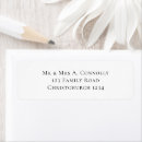 Search for diy return address labels Modern