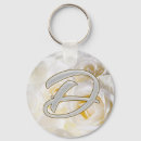 Search for diamond wedding anniversary keychains Anniversaries