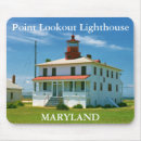 Search for lookout electronics Lighthouse
