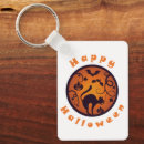 Search for gourd keychains Halloween