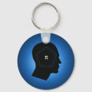 Search for number pi keychains 3 14