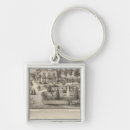 Search for hayward keychains Low