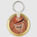 Search for basketball player keychains Athlete