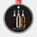 Search for puerto rico ornaments Puerto rican flag