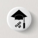 Recherche de plafond badges École