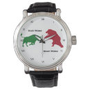 Search for stocking watches Stocks