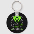 Search for lymphoma ribbon keychains Disease