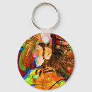 Search for robotics keychains Cool