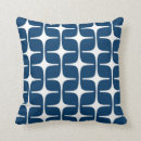 Recherche de coordination coussins Bleu