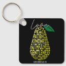 Search for patience keychains Kindness
