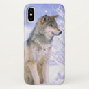 Search for lupus iphone cases Animal