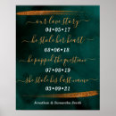 Search for love story timeline Calligraphy