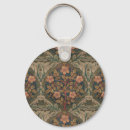 Search for oak leaf keychains William morris