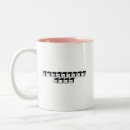 Recherche de cades tasses Pour elle