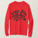 Search for explosion clothing Angry