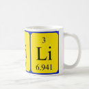 Recherche de lithium La science