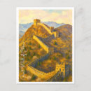 Search for vintage wall postcards Watercolor